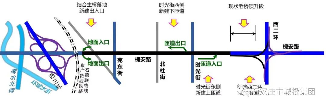 槐安路高架橋（西二環—西三環）工程將于9月15日中午12：00全線通車